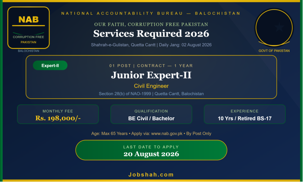 NAB Balochistan Jobs 2026