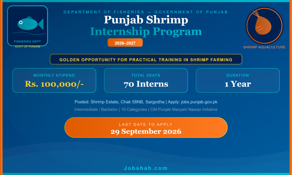 Punjab Shrimp Internship Program 2026