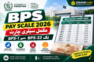 BPS Pay Scale 2026 Pakistan – Complete Salary Chart BPS-1 to BPS-22 ...