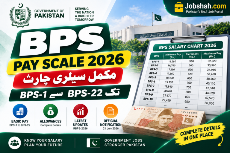 BPS Pay Scale 2026 Pakistan – Complete Salary Chart BPS-1 to BPS-22 ...